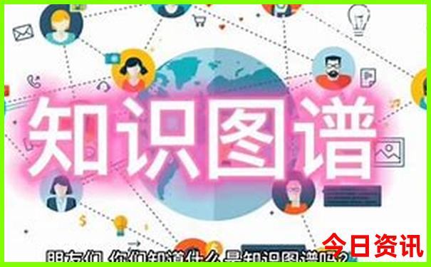 成都市内景点一日游